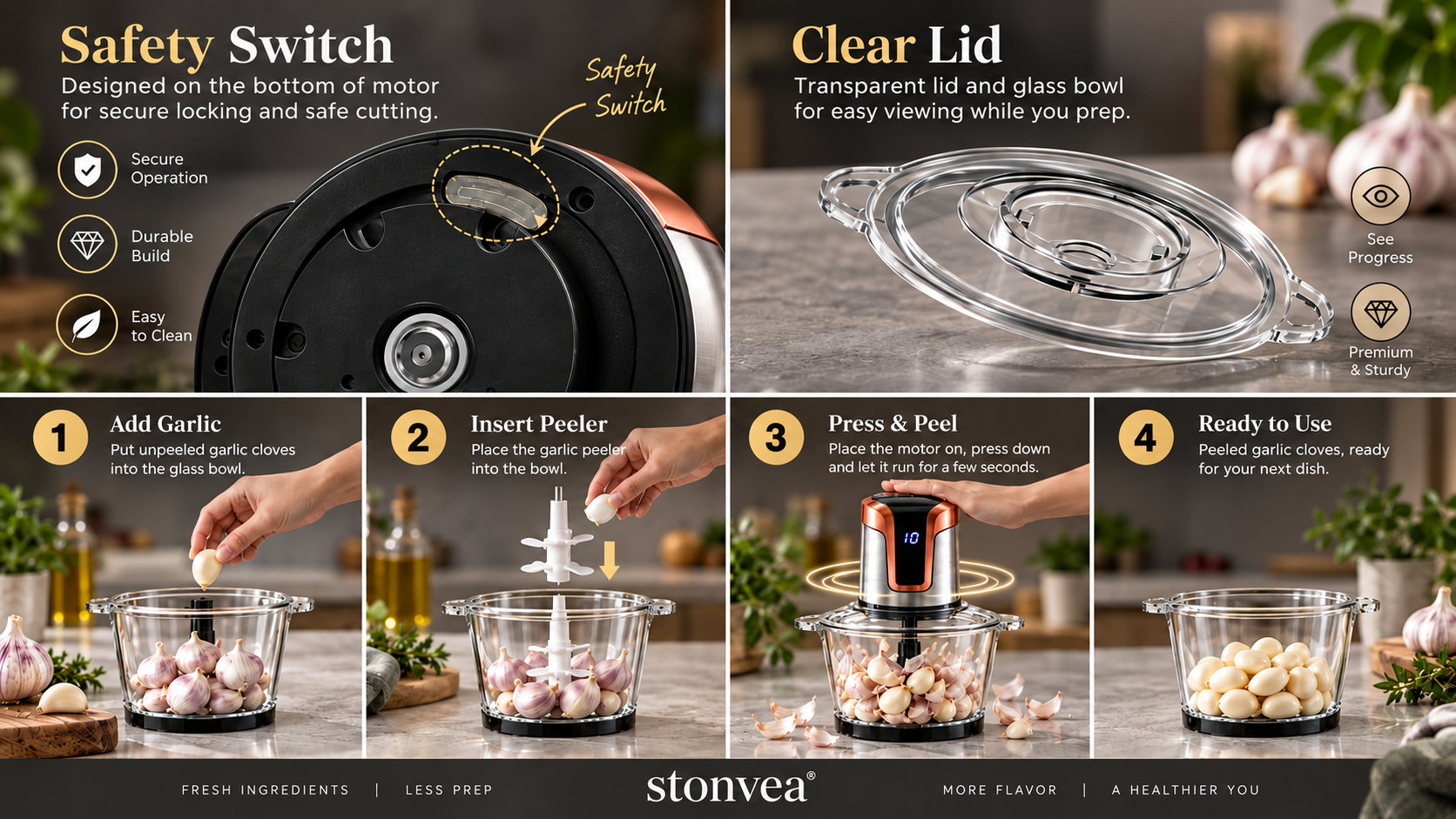 Stonvea safety switch and clear lid guide